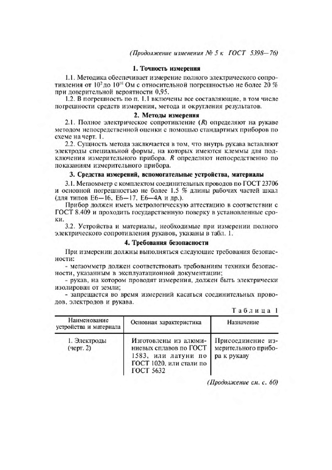 ГОСТ 5398-76